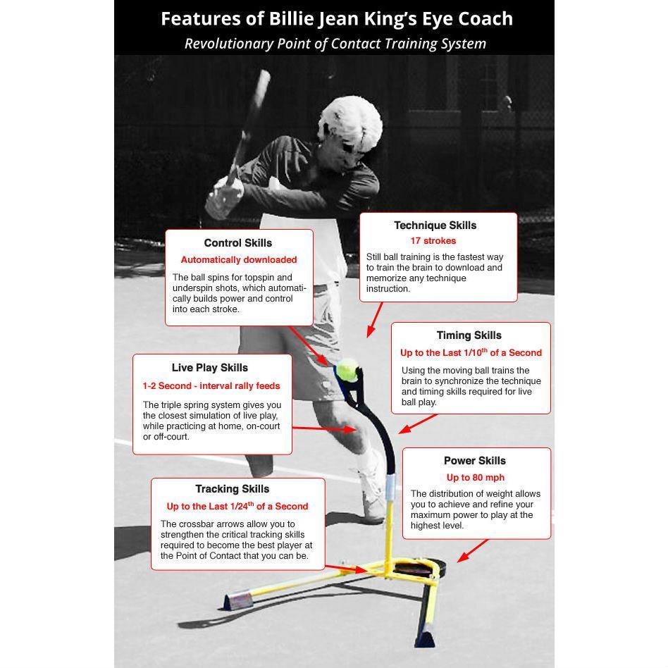 Billie Jean King's Eye Coach Pro - RacquetGuys